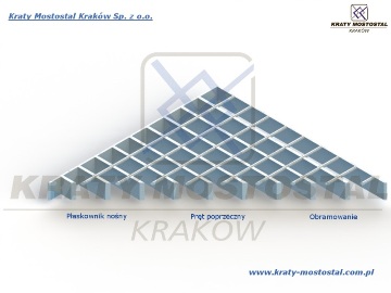 platform_grating_koz_part