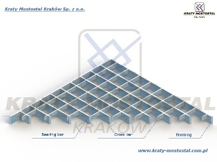 platform_grating_kwo